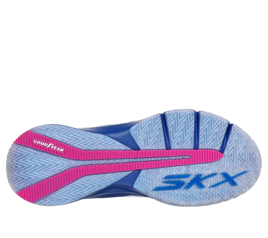 skx full-court press